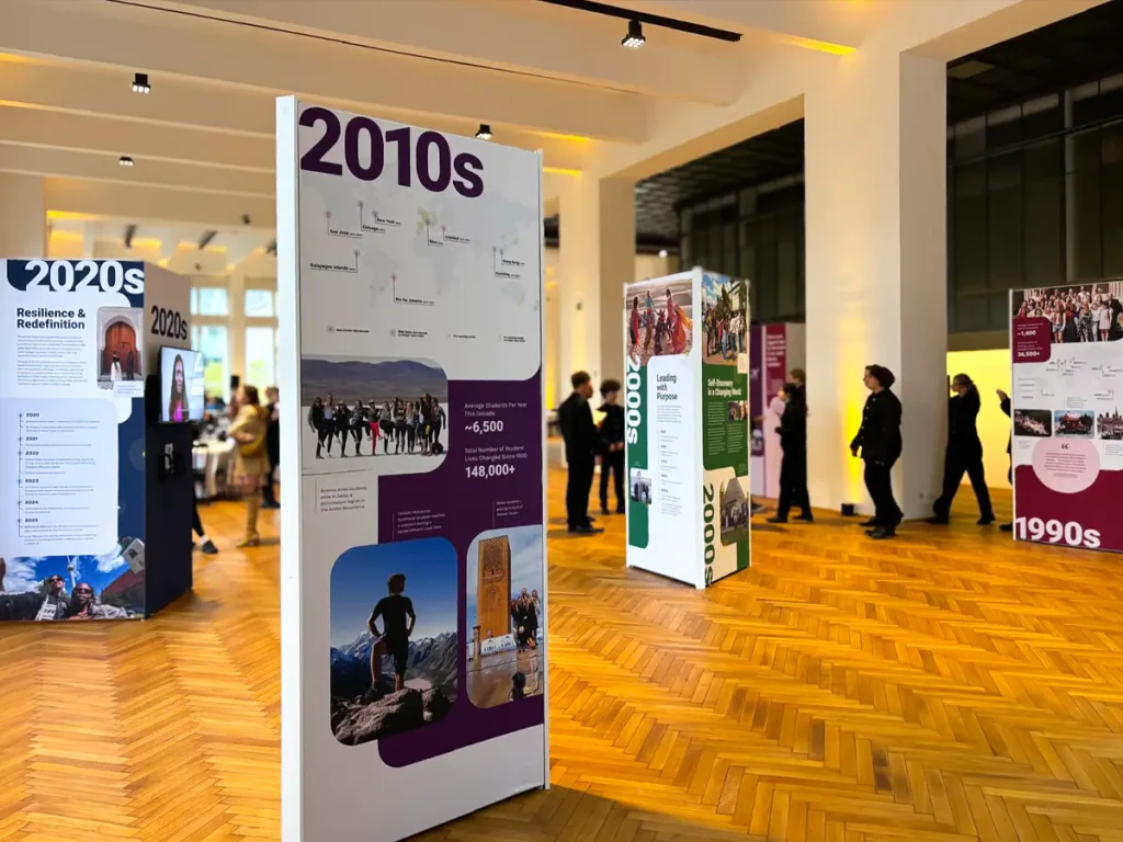 Exhibition stand construction at MAK Vienna for COACT